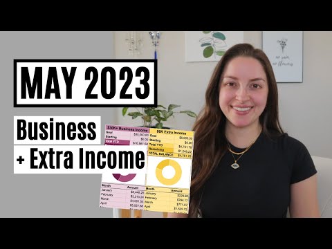 May 2023 Income Report | YouTube, Etsy, Credit Cards, Refunds