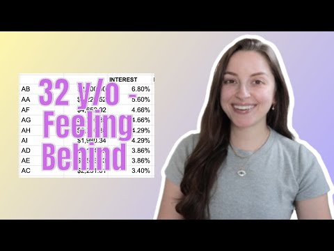 Feeling Behind At 32 | SUBSCRIBER $ REVIEW