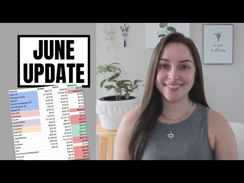 June 2023 Finance Update | Spending, Net Worth, Goal Updates