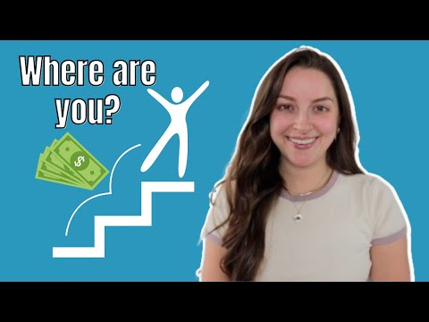 The 8 Stages of Financial Independence