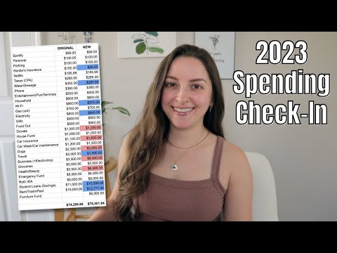 2023 Mid-Year Spending Check-In