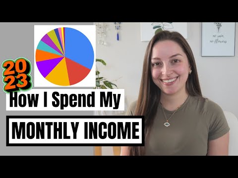 How I Spend My Monthly Income | 2023