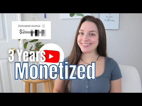 3 Years Monetized on YouTube | 2M views | YouTube = Opportunity