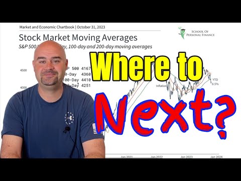Trying to make sense of this market – what to do next?