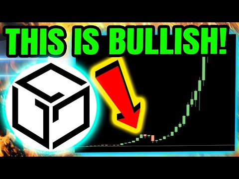 GALA GAMES COIN PRICE PREDICTION 🌋 Bullish MOMENTUM NOW?! 🔥 GALA GAMES COIN