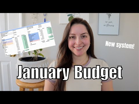January 2024 Budget | Budgeting with My Business Income!