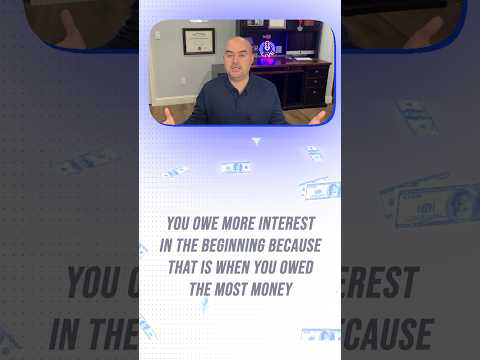 Owe less money = Pay less interest. #financialeducation #personalfinace #interest #mortgages