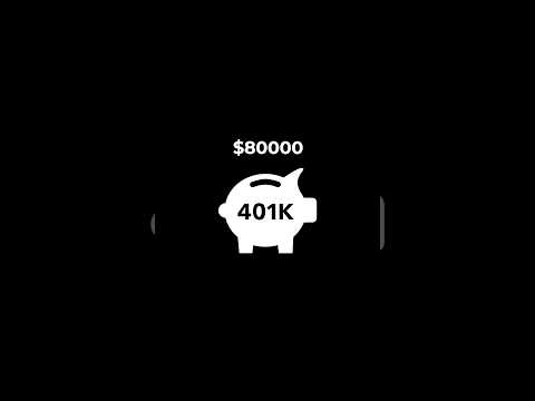 401k Loans – How Much. an I Take? #financialeducation #personalfinace #retirementplan #investing