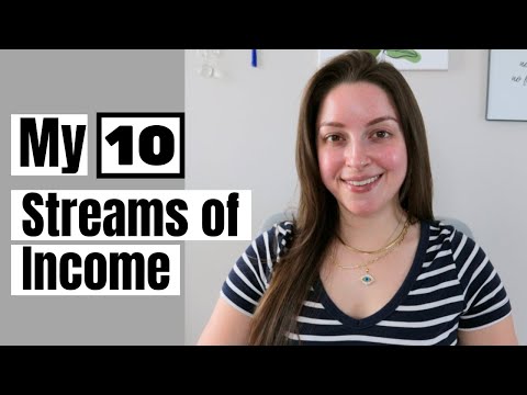 My 10 Streams of Income | $120K+/year | Earning Potential and Difficulty