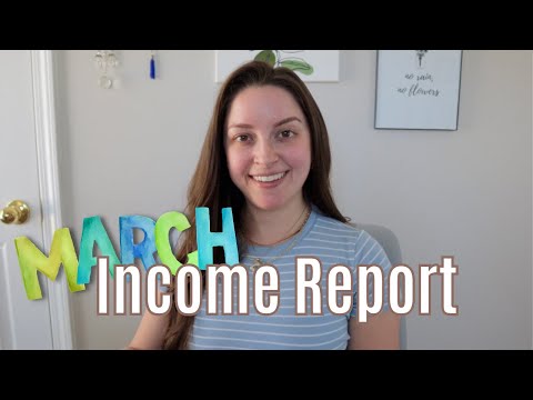 March 2024 Income Report | YouTube, Etsy, Credit Cards, Bitcoin + Business Expenses
