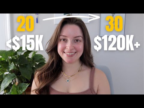 My Career & Income Progression from Age 20-30 | + Investing Journey