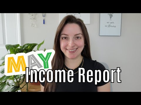 May 2024 Income Report | YouTube, Etsy, Credit Cards, Rakuten, and Business Expenses