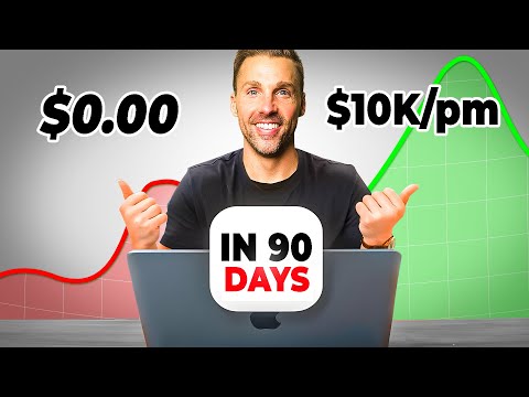 How To ACCELERATE Your Marketing Agency To $10K Per Month (Step-by-step)