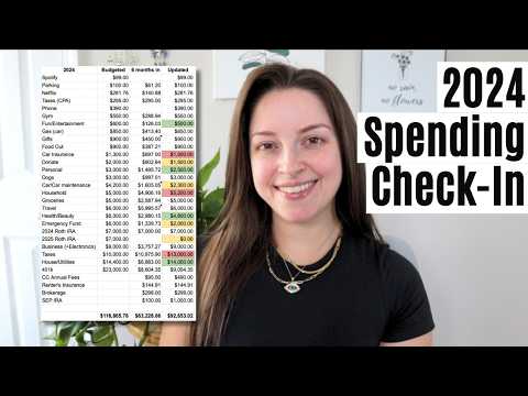 2024 Mid-Year Spending Check-In