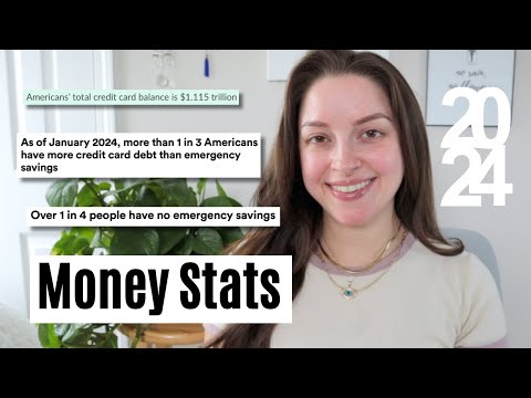 Personal Finance Stats | Emergency Savings, Credit Card Debt, Financial Literacy