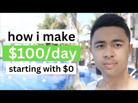 Free to start Business IDEA (Make Money Online 2024)