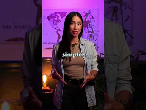 Habits of Entrepreneurs: don’t forget this one. #shorts