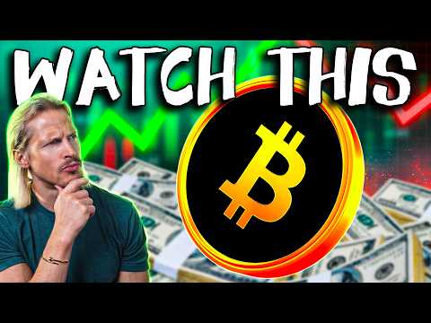 Most Powerful Crypto Indicator Yet!! Global Liquidity Overview