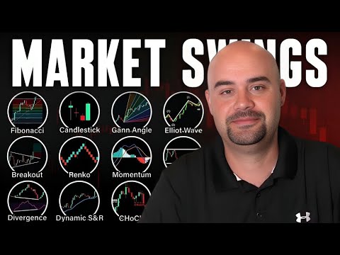 Market Stats You Need to See in 2025