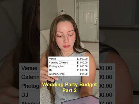 Wedding Budget Part 2