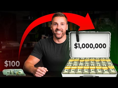 5 BEST Marketing Strategies For Small Business 2025 (PROVEN & PROFITABLE)