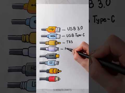 Types of cables explained 🥸