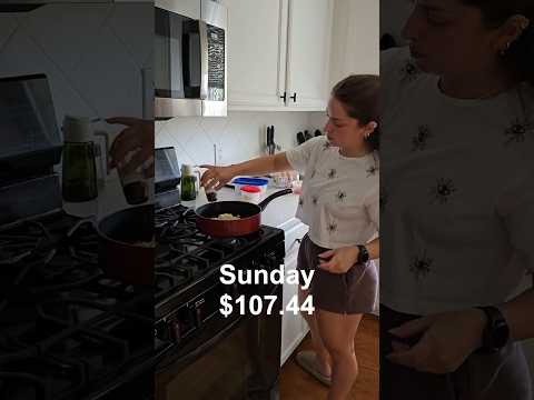 What I spent in a week