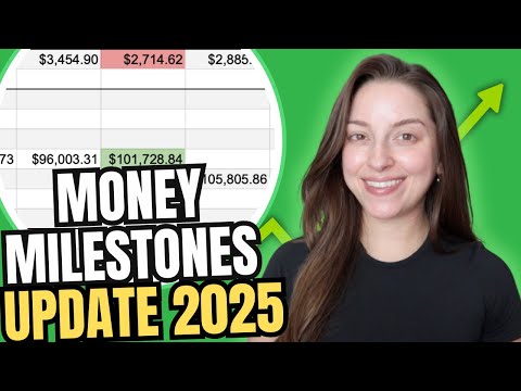 My Money Milestones Update 2025 | Net Worth, Emergency Fund, Investments, Income