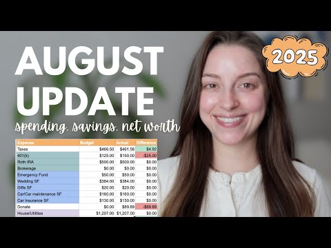 August 2025 Finance Update | How I Spent My Money, My Savings, My Net Worth, Annual Goals Update