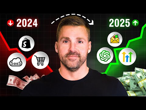 How to Start a Digital Marketing Agency in 2025 (No Experience or Money Needed)
