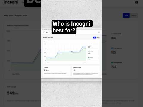 Is Incogni the Right Data Removal Service for You?