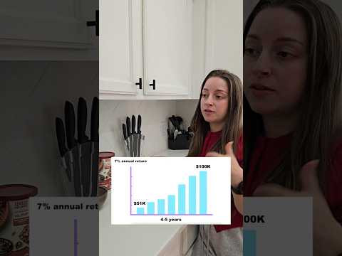 When will my Roth IRA hit $100,000?