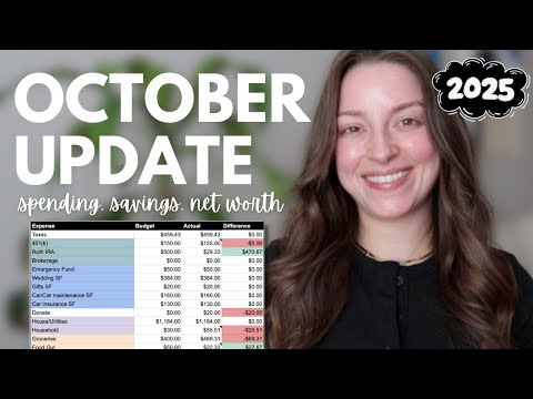 October 2025 Finance Update | How I Spent My Money, My Savings, My Net Worth, Annual Goals Update