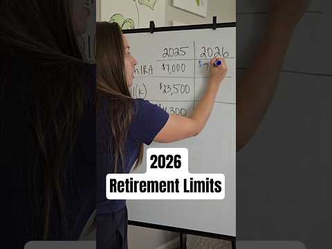 Retirement contribution limits are going up again in 2026