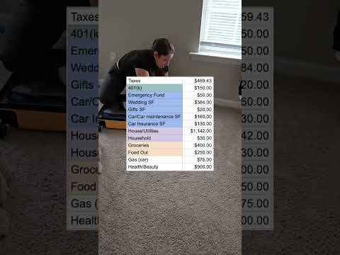 December 2025 Budget