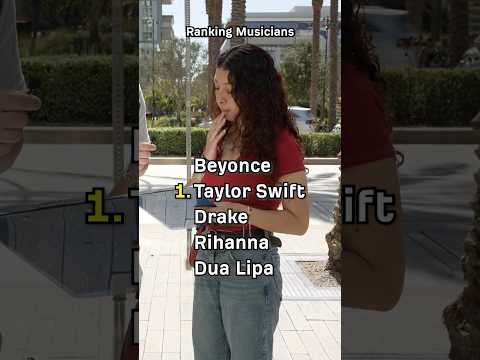 Rank these musicians in Google AI Search – Win $100