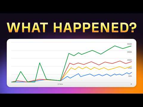 The Google Update That's Changing SEO (and No One Noticed)