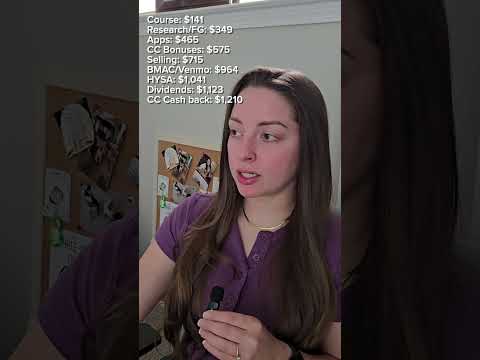 16 streams of income in 2025