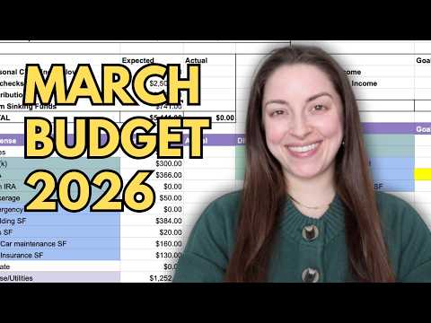 March Budget 2026 | Getting married, Road trip, Dog spending