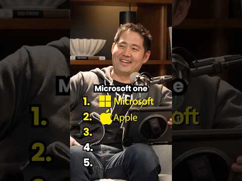 Rank The Most Popular Tech Companies in AI Search