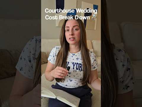 Wedding cost break down 💍