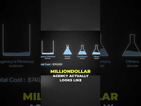 What A Million-Dollar Agency ACTUALLY Takes Home (The Real Breakdown)
