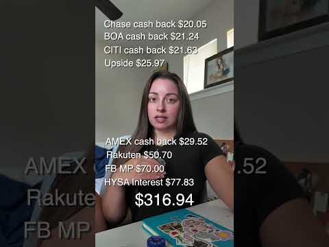 August 2026 extra income report