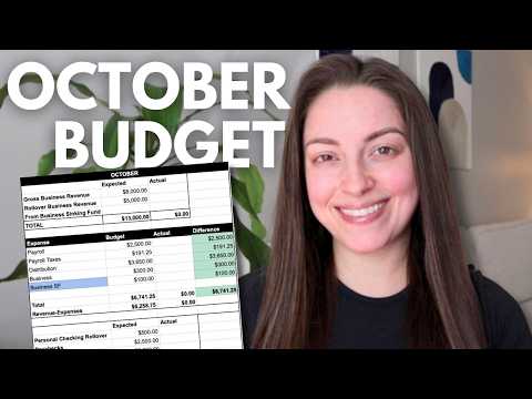 October Budget With Me | Prioritizing Saving, Wedding Party