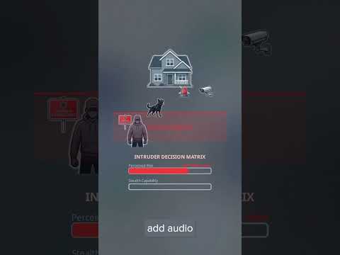 How Active Deterrents Can Protect Your Home and Family